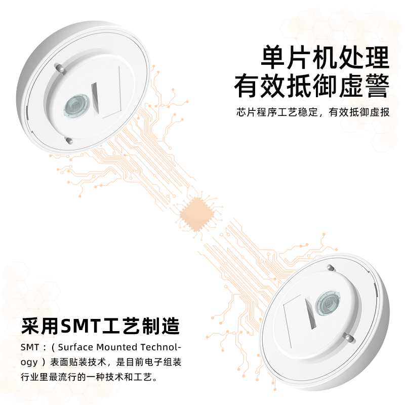 技术领先，工艺可靠，颜值ok