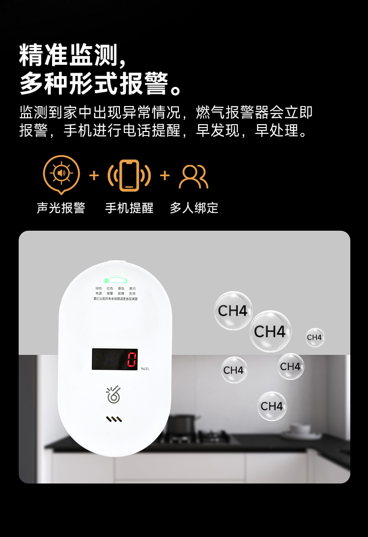 谈一谈乾哨4G互联燃气报警器