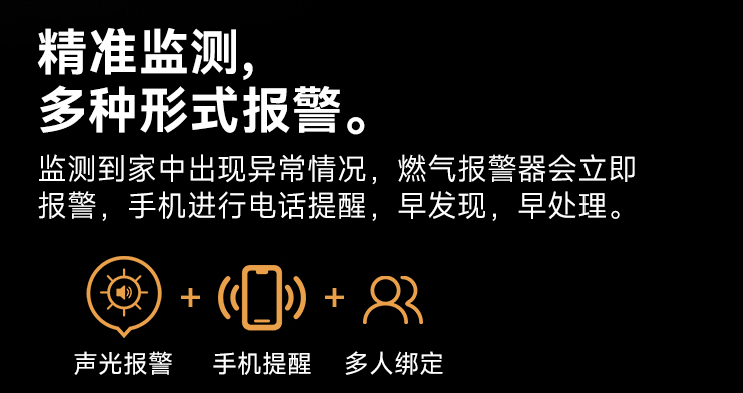 谈一谈乾哨4G互联燃气报警器